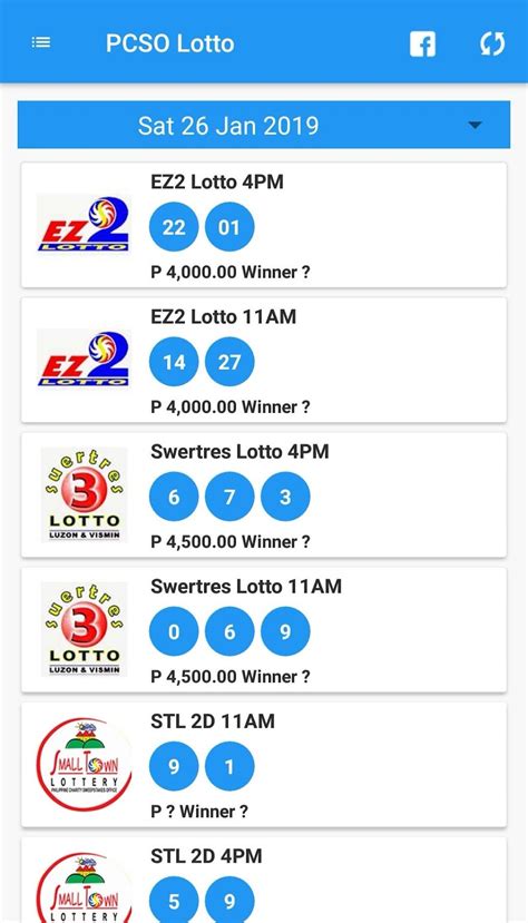 swertres result 2:00 p.m.